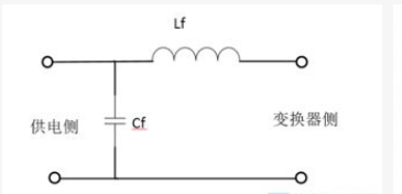 電源轉(zhuǎn)換器設(shè)計(jì)中的EMI輻射抑制方法探討