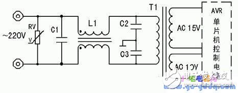 AVR單片機在工業(yè)控制系統(tǒng)中的應(yīng)用