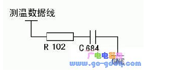 AVR單片機在工業(yè)控制系統(tǒng)中的應(yīng)用