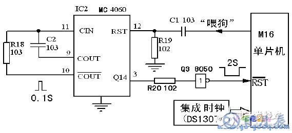 AVR單片機在工業(yè)控制系統(tǒng)中的應(yīng)用