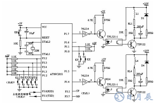 AT89C2051單片機對步進(jìn)電機驅(qū)動器系統(tǒng)的設(shè)計