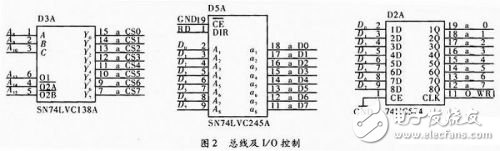 基于C51單片機(jī)的通信測(cè)試儀器設(shè)計(jì)