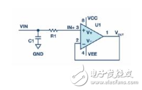 當電子元件性能下降：如何保護您的模擬前端