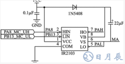 STM32單片機實現(xiàn)直流減速電機控制的程序設計