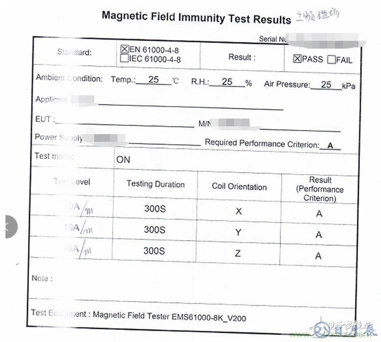 工頻磁場抗擾度的試驗設(shè)計方案