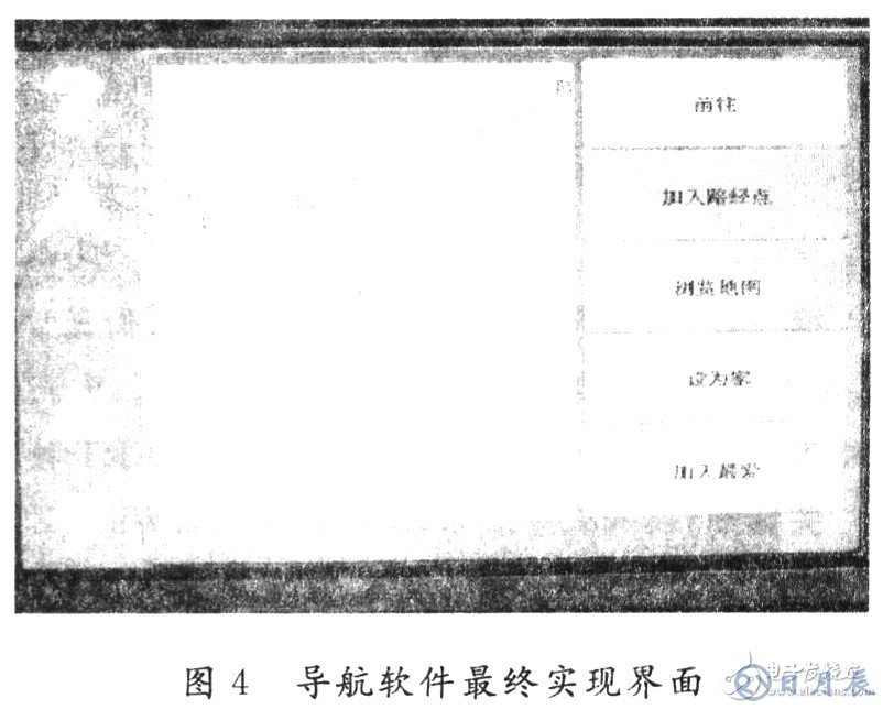 嵌入式導航系統(tǒng)的組成與設計流程