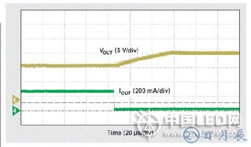 基于高亮度LED升壓轉(zhuǎn)換器的開路保護設計