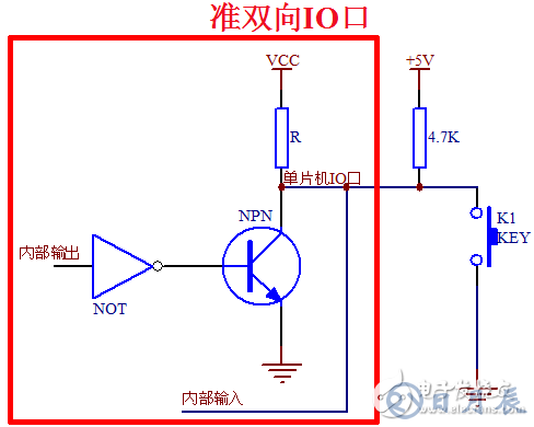 單片機(jī)獨(dú)立式按鍵和矩陣式按鍵電路設(shè)計(jì)