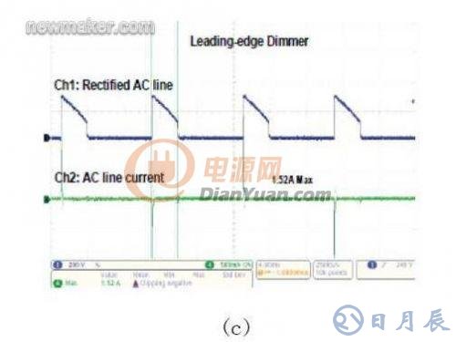 基于數(shù)字電源控制技術(shù)的LED照明設(shè)計(jì)