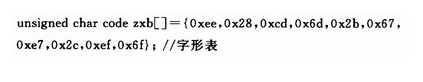 Keil C51單片機(jī)中變量的使用方法解析