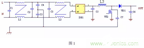 開關(guān)電源中產(chǎn)生電磁干擾的原理解析