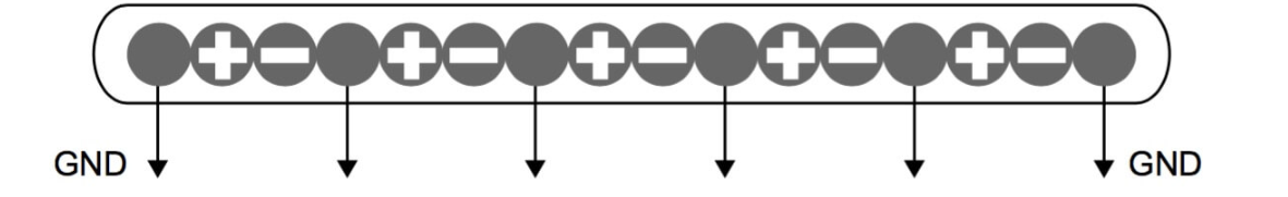 Altera的 LVDS 系統(tǒng)電路板設(shè)計