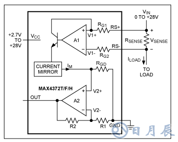 電流檢測電路  電流檢測電路的應(yīng)用