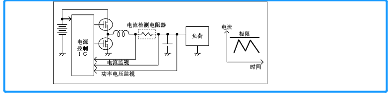 電流檢測電路  電流檢測電路的應(yīng)用