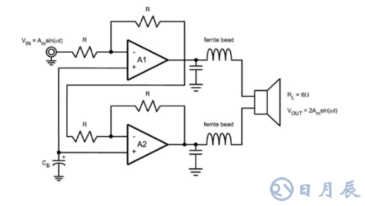 影響電子電路的各種類型噪聲總結(jié)