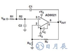 基于PIC單片機的相干光通信系統(tǒng)設(shè)計