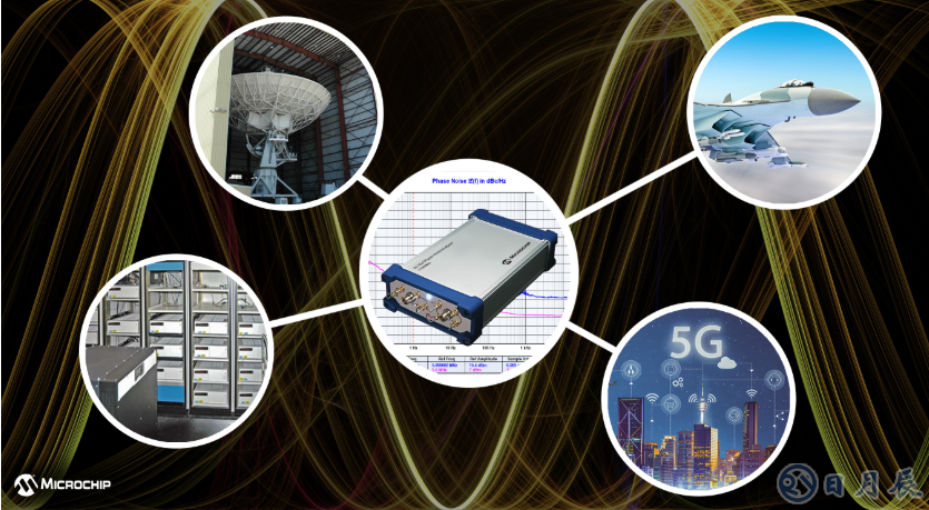 Microchip新一代相位噪聲分析儀53100A，助力更精確表征各種振蕩器