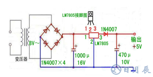 簡易直流穩(wěn)壓電源的設計方案