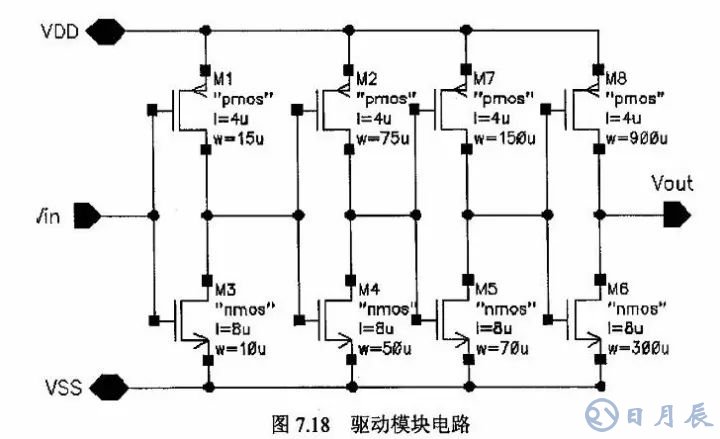 開關(guān)電源的基本原理是利用PWM方波來驅(qū)動功率MOS管