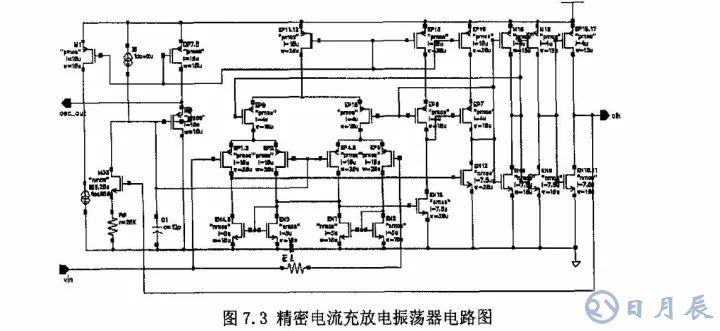 開關(guān)電源的基本原理是利用PWM方波來驅(qū)動功率MOS管