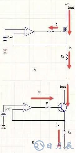 單片機(jī)和數(shù)字電路怎么抗干擾？