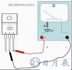 一文詳解MOS管，看完后醍醐灌頂！