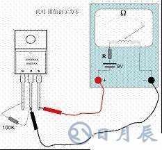 一文詳解MOS管，看完后醍醐灌頂！