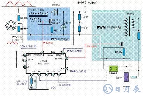 一文詳解MOS管，看完后醍醐灌頂！