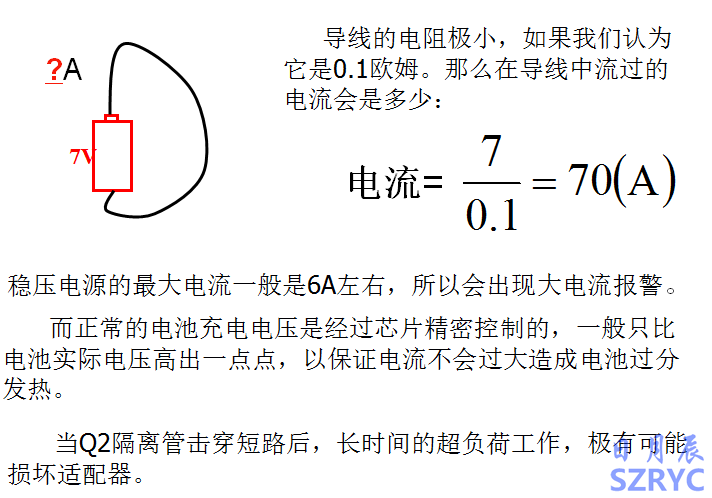 10天電子入門-MOS管