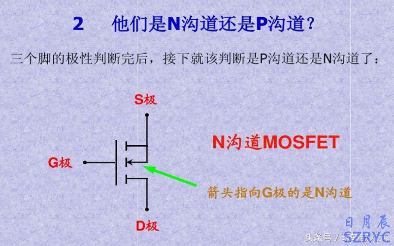 八張圖片教你快速識別應(yīng)用MOS管