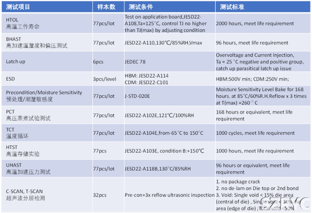 pYYBAGC9jK-AUj-dAAQdYbU0UqI787.png