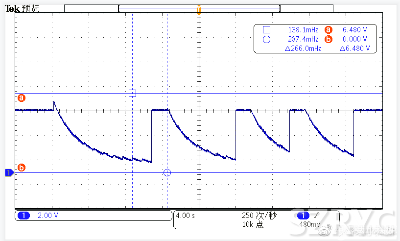 XXX6255+XXX6905 90V/650HZ FB短路波形