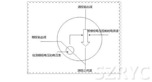 mos管三個(gè)引腳怎么區(qū)分