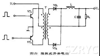 開關(guān)電源工作原理及電路圖