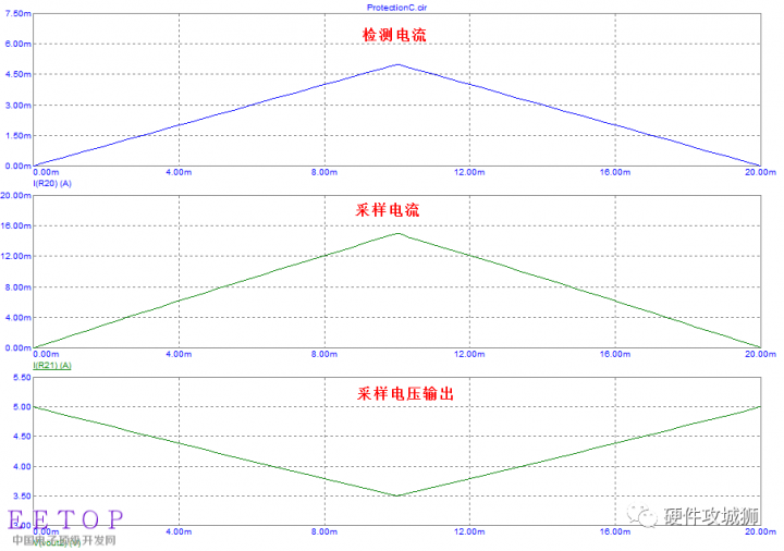 7362ecd8-2a82-11ed-ba43-dac502259ad0