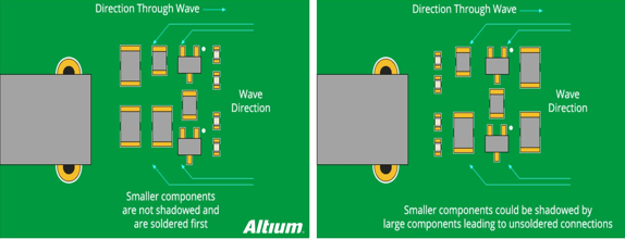 7eaacff2-3d6a-11ed-9e49-dac502259ad0