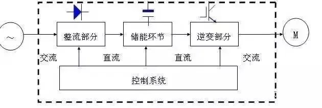 e2432ef4-2f57-11ed-ba43-dac502259ad0