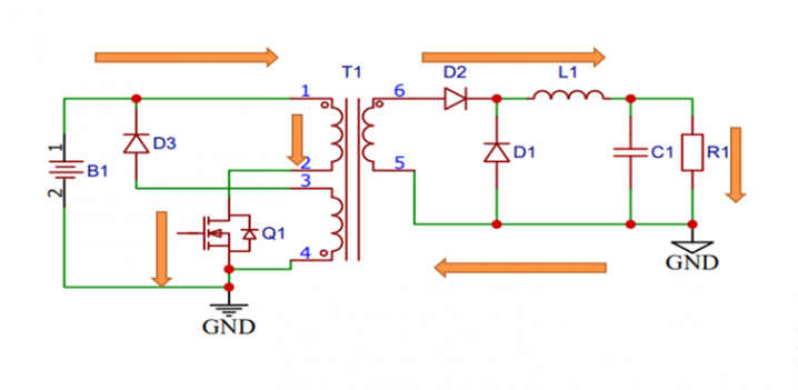 98a8b73c-4b81-11ed-a3b6-dac502259ad0