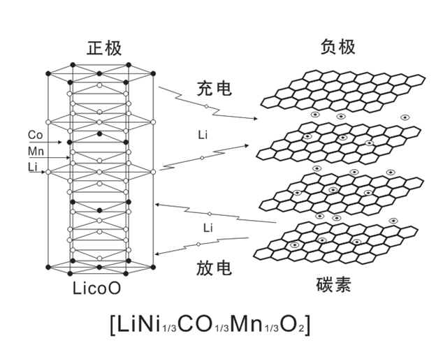 ad78c9ce-56d8-11ed-a3b6-dac502259ad0