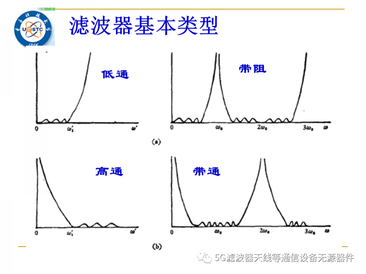 6caabd3c-ae1a-11ed-bfe3-dac502259ad0